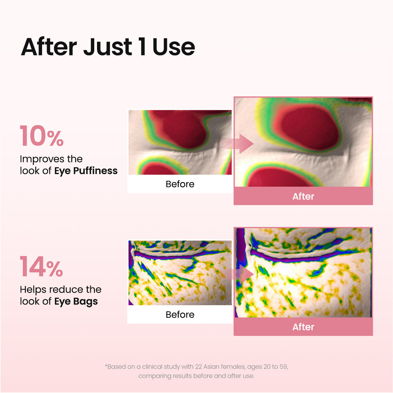 Biodance Collagen Peptide Eye Patches textura diamond gel