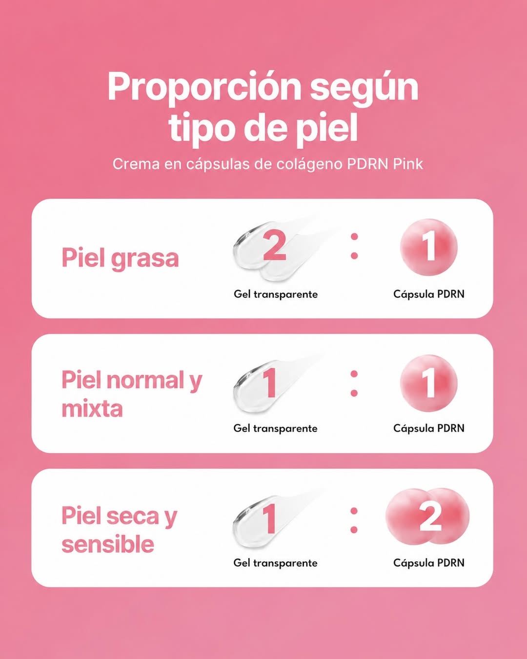 Medicube PDRN Pink Collagen Capsule Cream