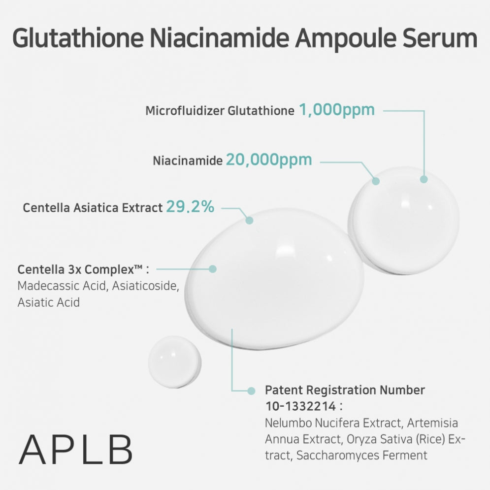 APLB Glutathione Niacinamide Serum modo de uso