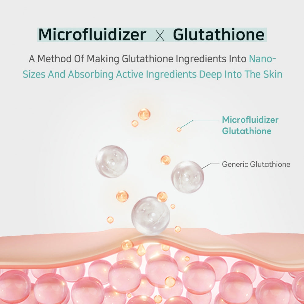 APLB Glutathione Niacinamide Serum textura