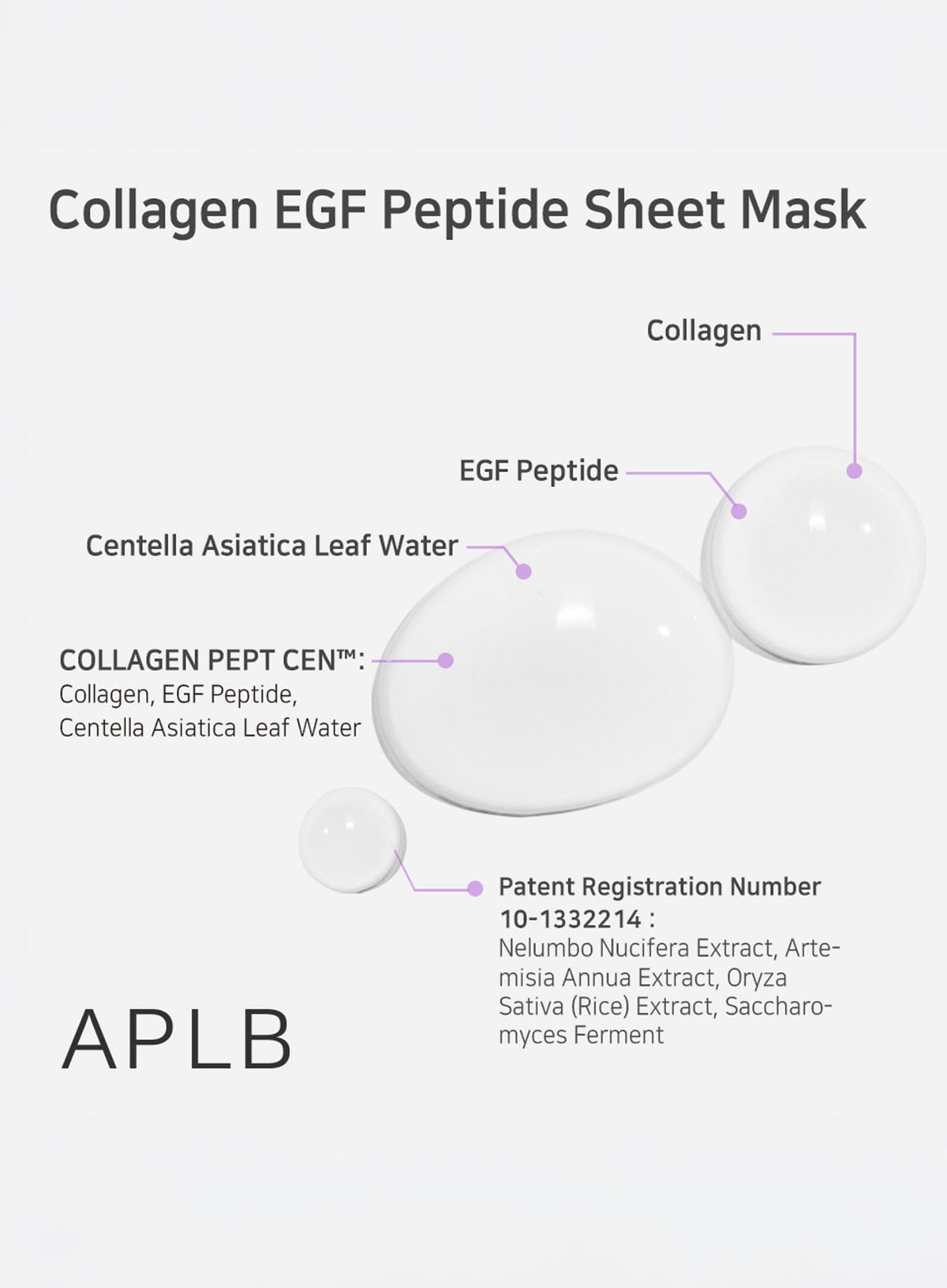 APLB Collagen EGF Peptide Sheet Mask ingredientes clave
