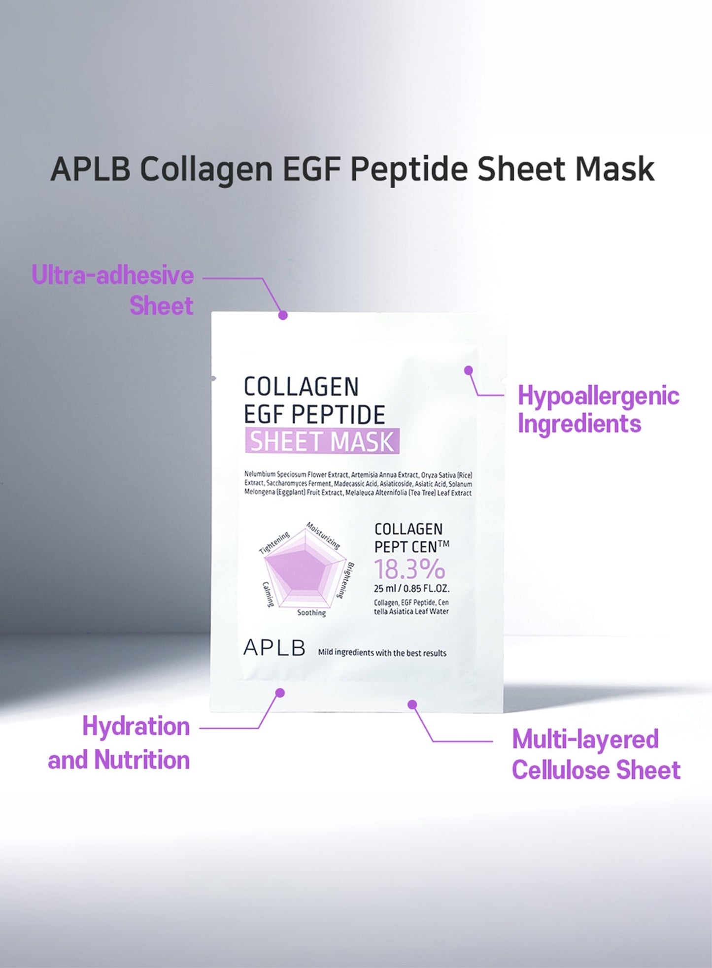 APLB Collagen EGF Peptide Sheet Mask modo de uso