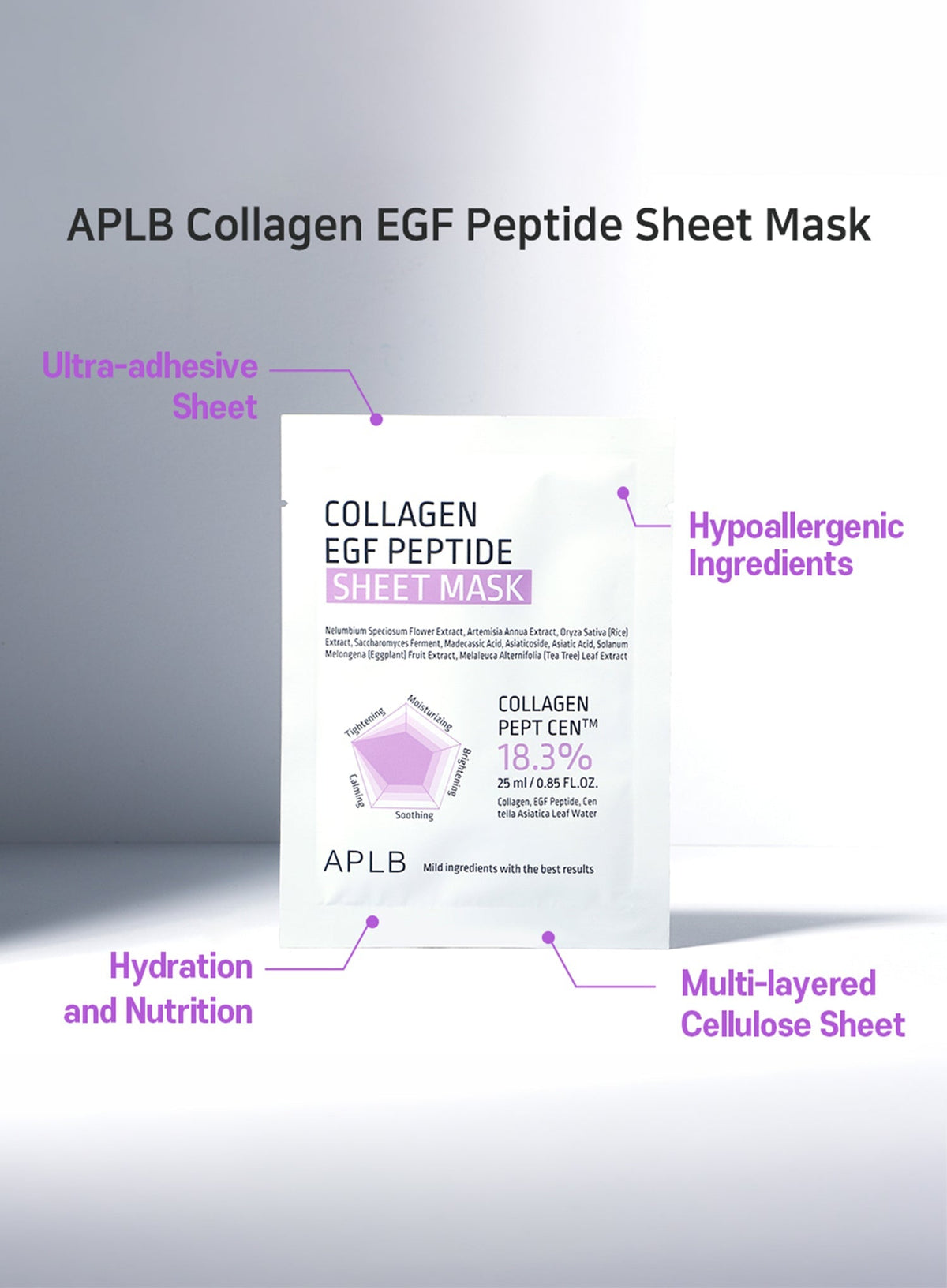 APLB Collagen EGF Peptide Sheet Mask modo de uso