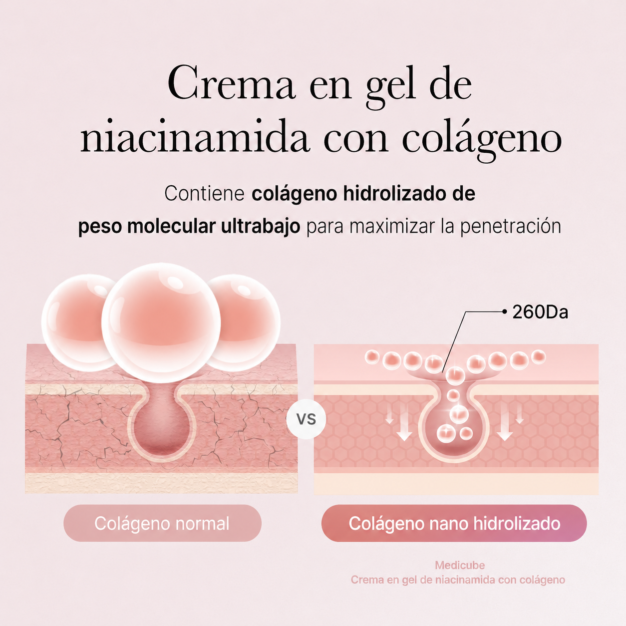 Medicube Collagen Jelly Cream