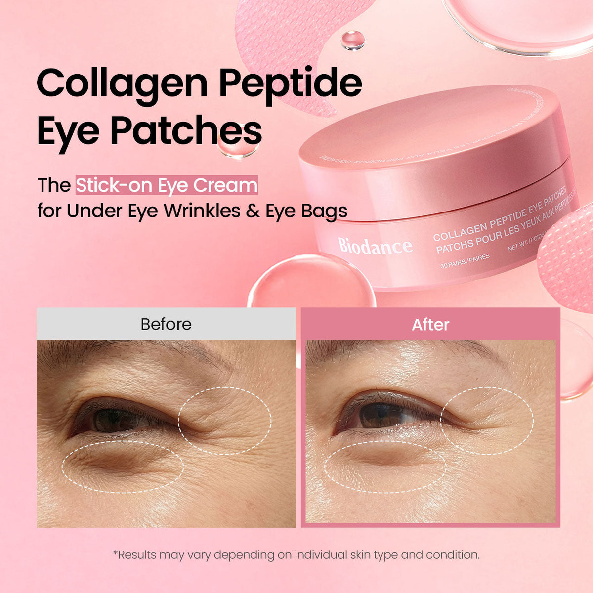 Biodance Collagen Peptide Eye Patches aplicación contorno de ojos