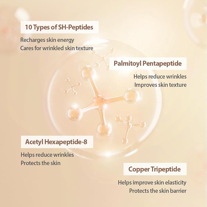 Sungboon Silk Peptide Ampoule ingredientes péptidos