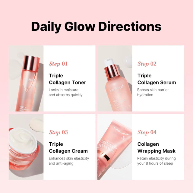 Medicube Glass Skin Collagen Glow Trial Kit